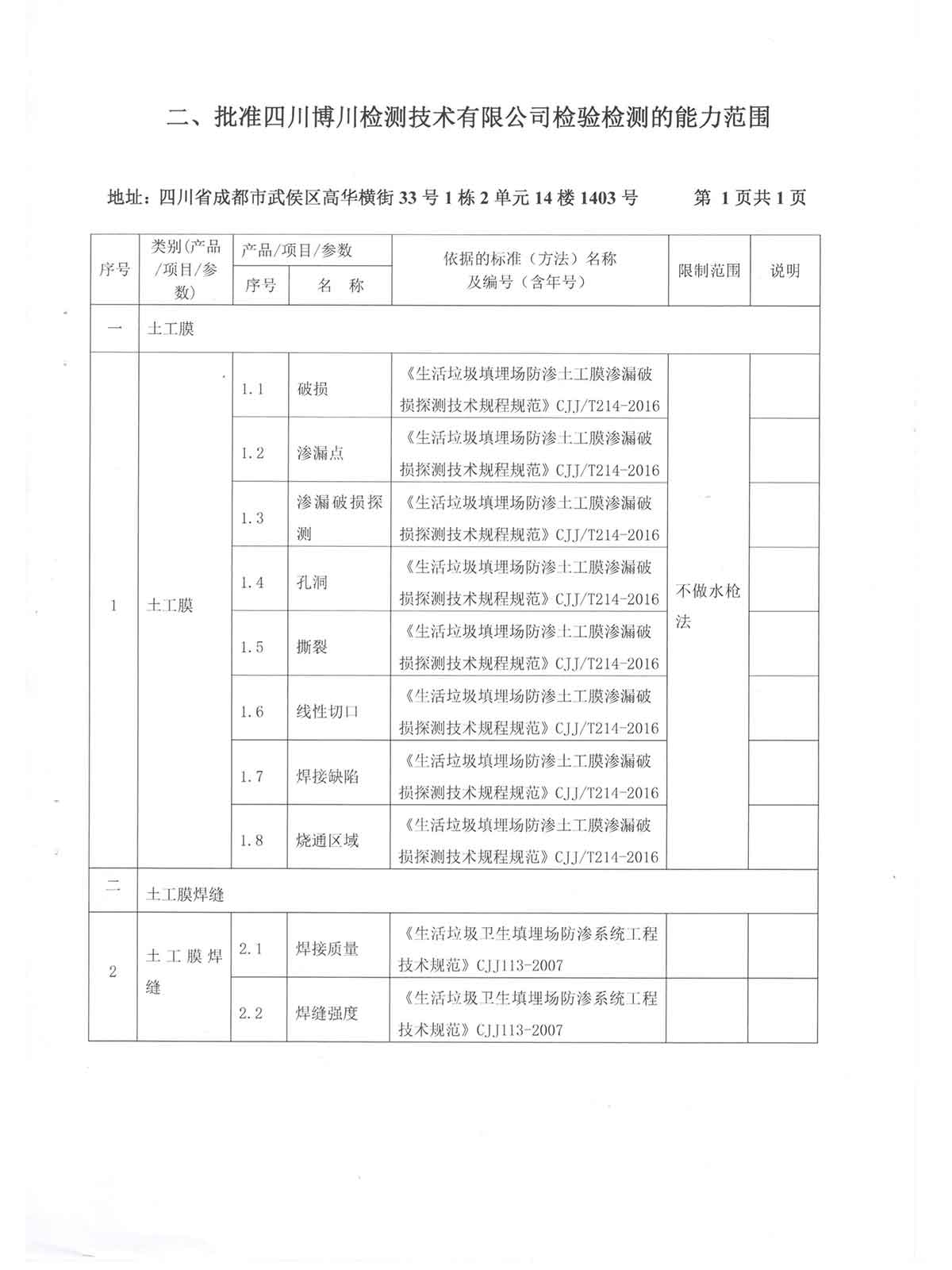 检测能力范围