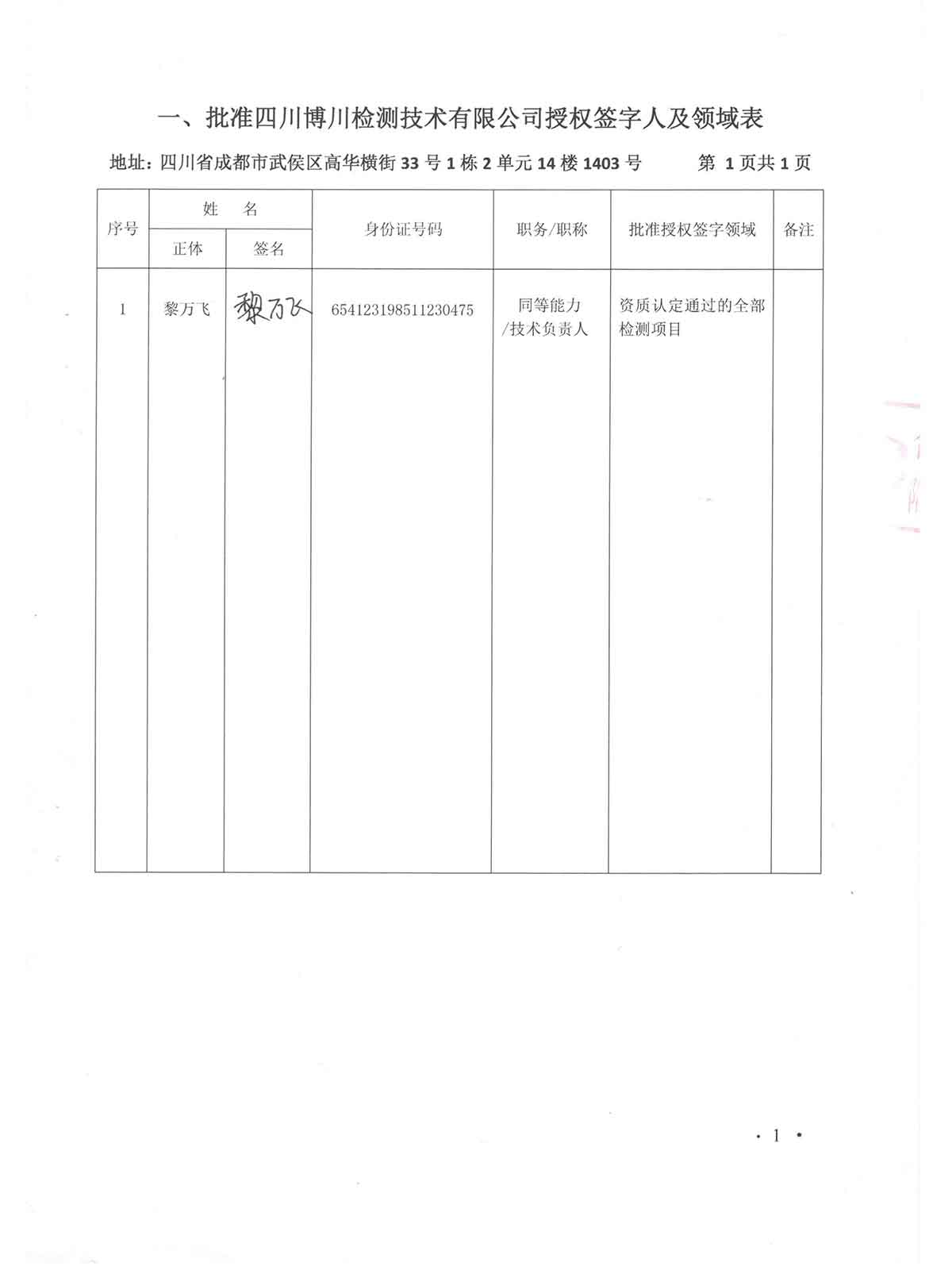 检测领域表授权签字